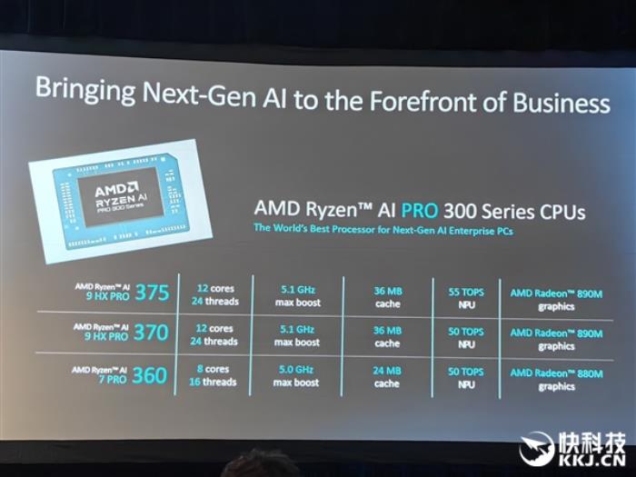 多線程性能領(lǐng)先40％！AMD發(fā)布銳龍AI PRO 300系列：商務(wù)本續(xù)航超23小時