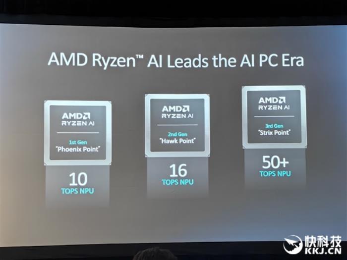 多線程性能領(lǐng)先40％！AMD發(fā)布銳龍AI PRO 300系列：商務(wù)本續(xù)航超23小時