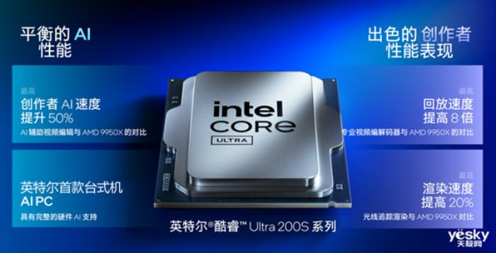 把AI帶到桌面端！英特爾酷睿Ultra 200S系列臺式機處理器解析