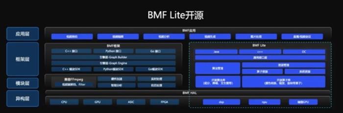 到處都能刷到的AI視頻 真沒你想的那么簡單