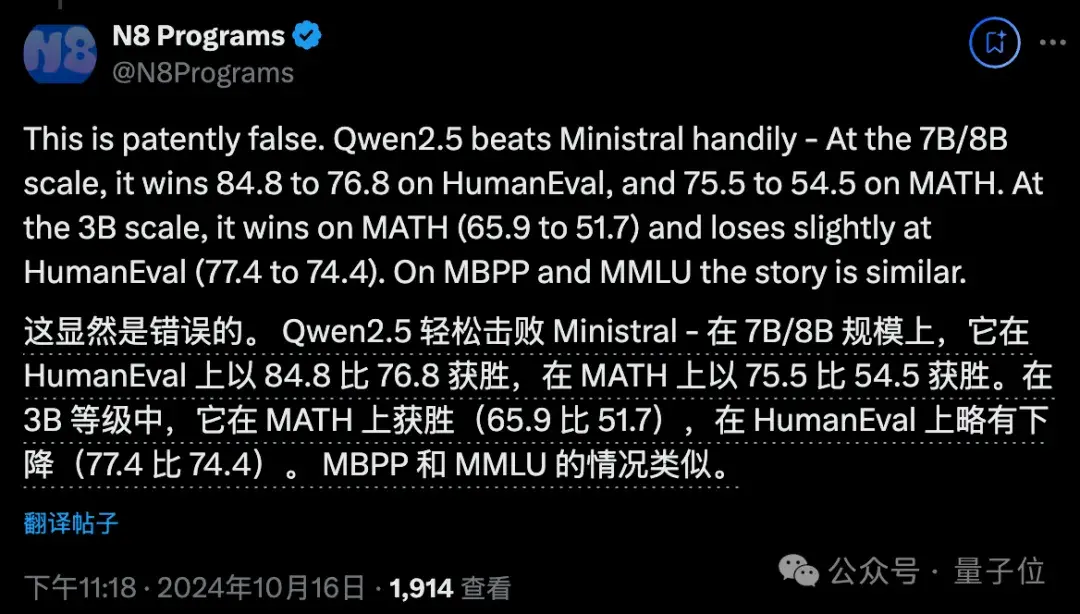 不敢對比Qwen2.5,Mistral最強小模型陷爭議,歐洲OpenAI不Open了