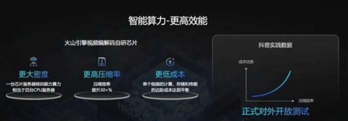 到處都能刷到的AI視頻 真沒你想的那么簡單