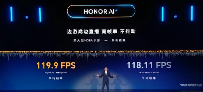榮耀Magic7系列首發！MagicOS 9.0正式發布：行業最強AI體驗