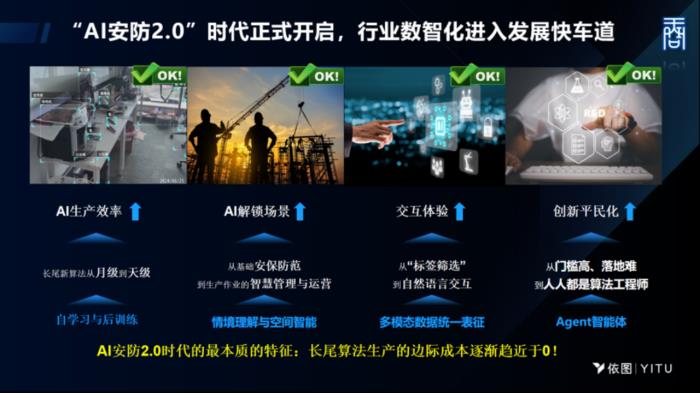 天問大模型再升級，不僅能“看”懂視頻，更能快速實現小目標識別、場景關系理解