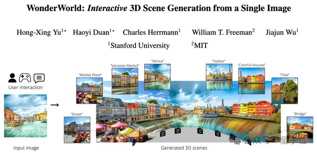 10秒創造一個世界!吳佳俊團隊新作實時交互式3D世界生成