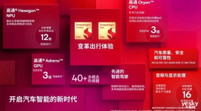 理想率先搭載驍龍至尊版座艙芯片：AI性能暴漲12倍