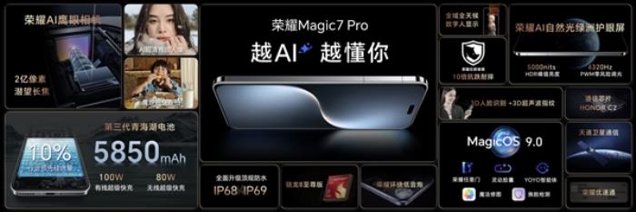 樹立2024年AI手機新標桿 榮耀Magic7系列上手