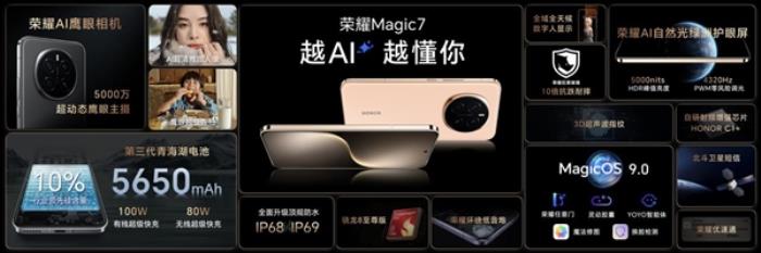 xxx元起！榮耀Magic7/Magic7 Pro發(fā)布：最強AI手機 一句話全自動操作