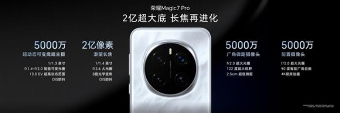 xxx元起！榮耀Magic7/Magic7 Pro發(fā)布：最強AI手機 一句話全自動操作