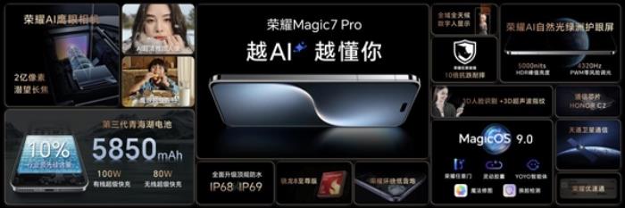 xxx元起！榮耀Magic7/Magic7 Pro發(fā)布：最強AI手機 一句話全自動操作