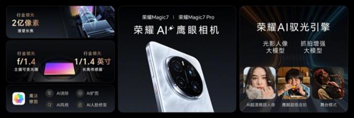 xxx元起！榮耀Magic7/Magic7 Pro發(fā)布：最強AI手機 一句話全自動操作