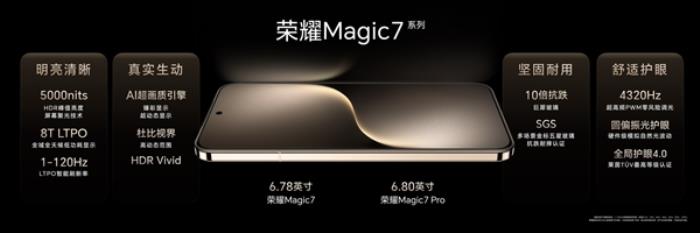 樹立2024年AI手機新標桿 榮耀Magic7系列上手