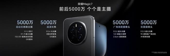 xxx元起！榮耀Magic7/Magic7 Pro發(fā)布：最強AI手機 一句話全自動操作