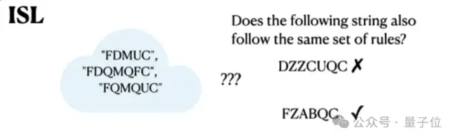 慢思考準(zhǔn)確率反降30%！普林斯頓揭示思維鏈某些任務(wù)上失效的秘密