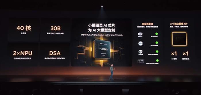 40核心！小鵬首顆自研AI芯片官宣：一顆能頂英偉達三顆