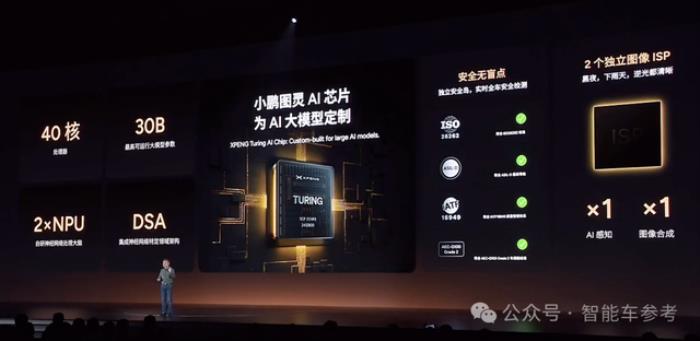 小鵬也背叛純電了！增程首秀續航1400公里，自研智駕芯片亮相，還給老用戶搞硬件升級