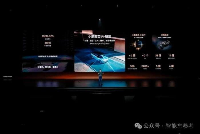 小鵬也背叛純電了！增程首秀續航1400公里，自研智駕芯片亮相，還給老用戶搞硬件升級