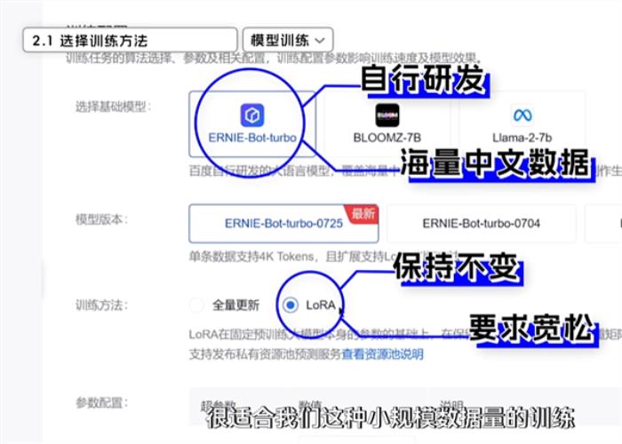 會起標題、能排版！編輯部被AI包圍了