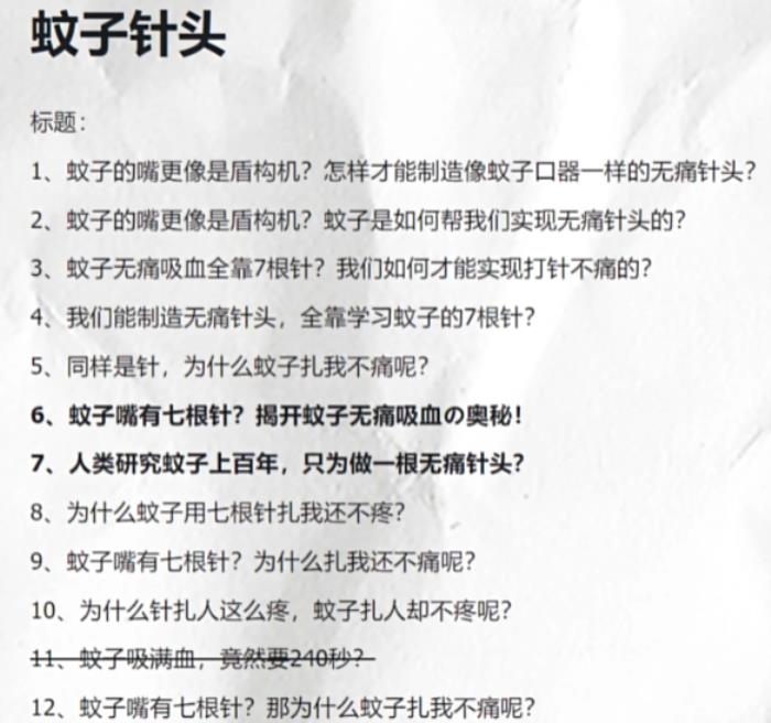 會起標題、能排版！編輯部被AI包圍了