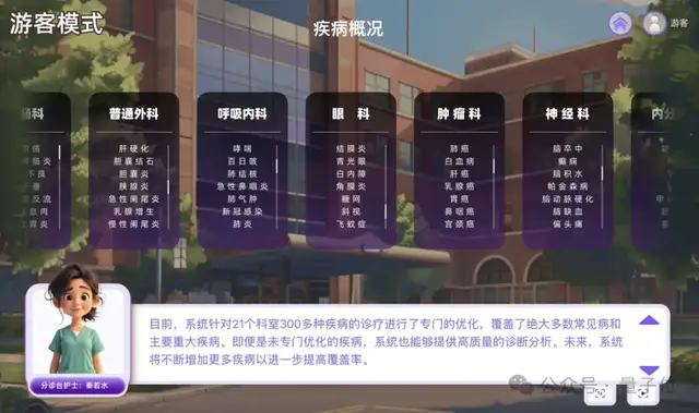 “清華AI醫(yī)院”上線!首批42位AI醫(yī)生亮相,診斷覆蓋300余種疾病