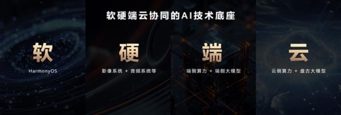 史上最智慧Mate！華為Mate70首發九大AI神技：隔空傳送、時空穿越全都有