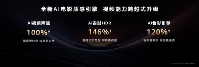 華為Mate70首發AI電影質感引擎 視頻能力跨越式升級