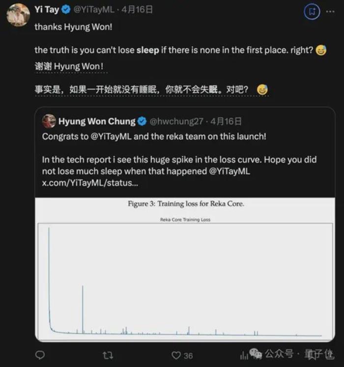 大模型創業太累大牛逃回大廠：融資1億美金捉襟見肘 還胖了30斤