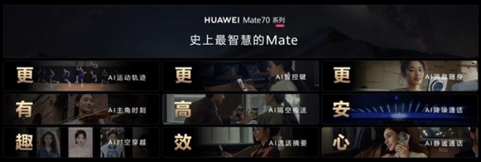 史上最智慧Mate！華為Mate70首發九大AI神技：隔空傳送、時空穿越全都有