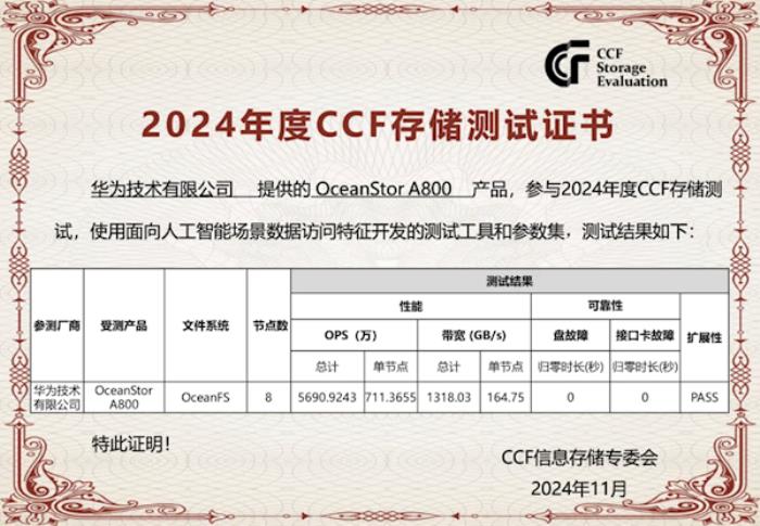 速度是友商22倍！華為AI存儲(chǔ)斬獲中國(guó)最權(quán)威測(cè)試第一