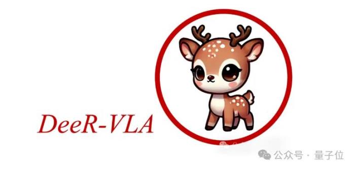 清華新VLA框架加速破解具身智能止步實驗室“魔咒”,LLM內存開銷平均降低4-6倍。