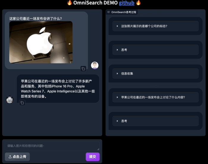 阿里多模態檢索智能體,自帶o1式思考過程!復雜問題逐步拆解