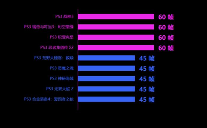 世界最小AMD掌機GPD Win4升級Zen5！銳龍AI 9 HX 370功耗釋放35W