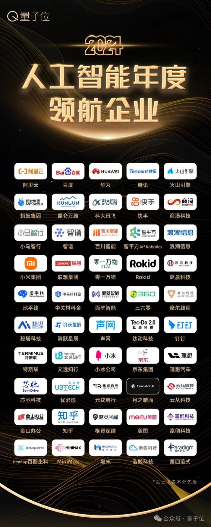 諾獎(jiǎng)青睞AI的這一年,這些人工智能公司&人物&產(chǎn)品值得關(guān)注