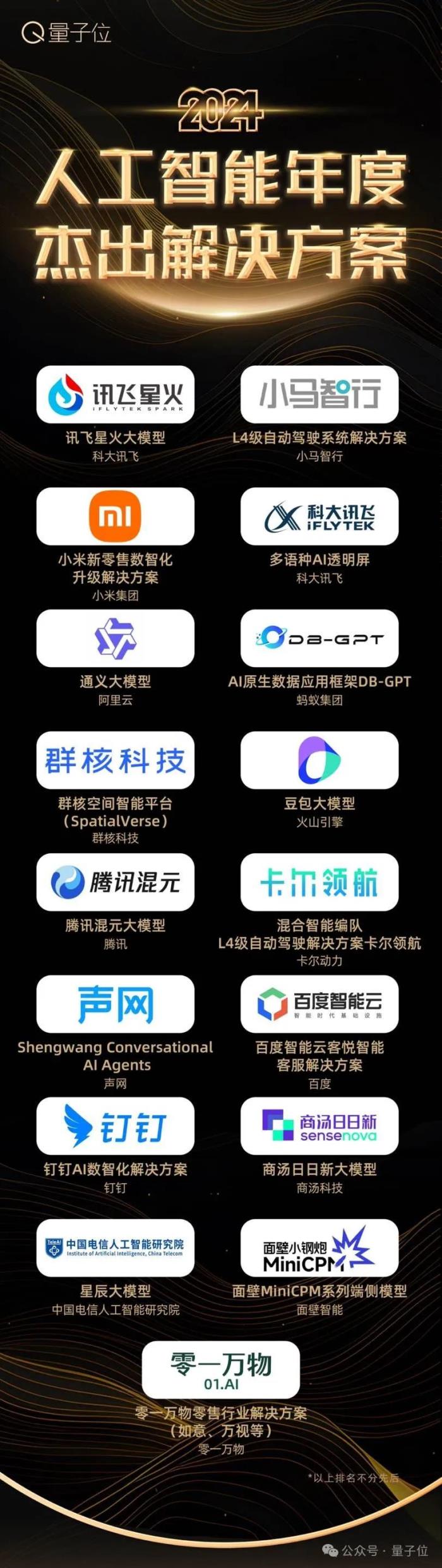 諾獎(jiǎng)青睞AI的這一年,這些人工智能公司&人物&產(chǎn)品值得關(guān)注