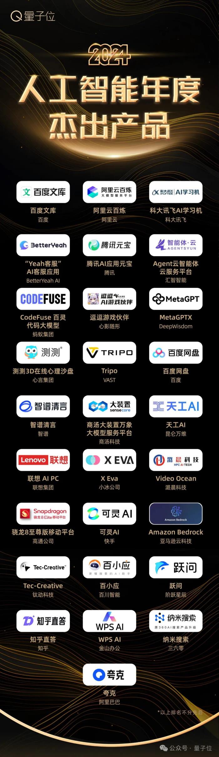 諾獎(jiǎng)青睞AI的這一年,這些人工智能公司&人物&產(chǎn)品值得關(guān)注