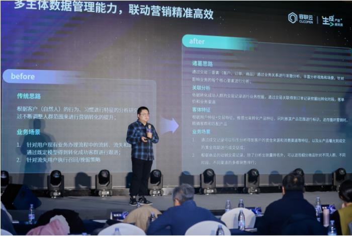 聚焦金融行業(yè)應(yīng)用,容聯(lián)云助力企業(yè)“營銷服”數(shù)智化創(chuàng)新