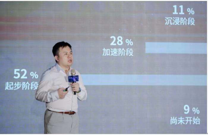 聚焦金融行業(yè)應(yīng)用,容聯(lián)云助力企業(yè)“營銷服”數(shù)智化創(chuàng)新