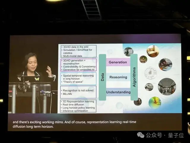 NeurIPS神仙打架:李飛飛180頁PPT談視覺智能,Bengio同OpenAI員工吵架,何愷明談AI宿命論