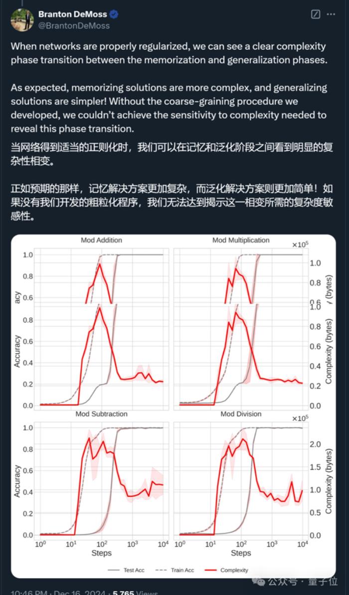 見證歷史！AI想的科研idea 真被人類寫成論文發表了