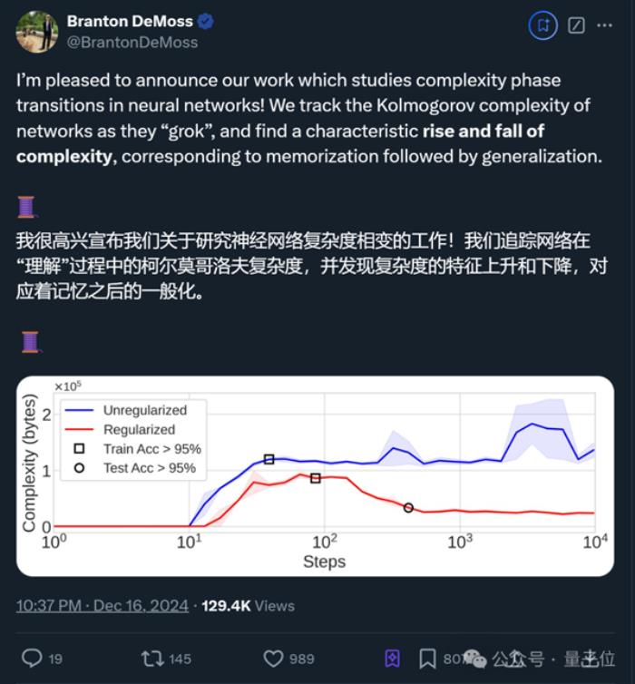 見證歷史！AI想的科研idea 真被人類寫成論文發表了