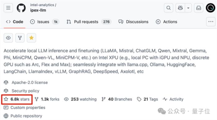 Intel新顯卡賣爆！24GB大顯存也在路上 AI玩家都來搶了