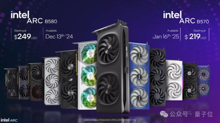 Intel新顯卡賣爆！24GB大顯存也在路上 AI玩家都來搶了