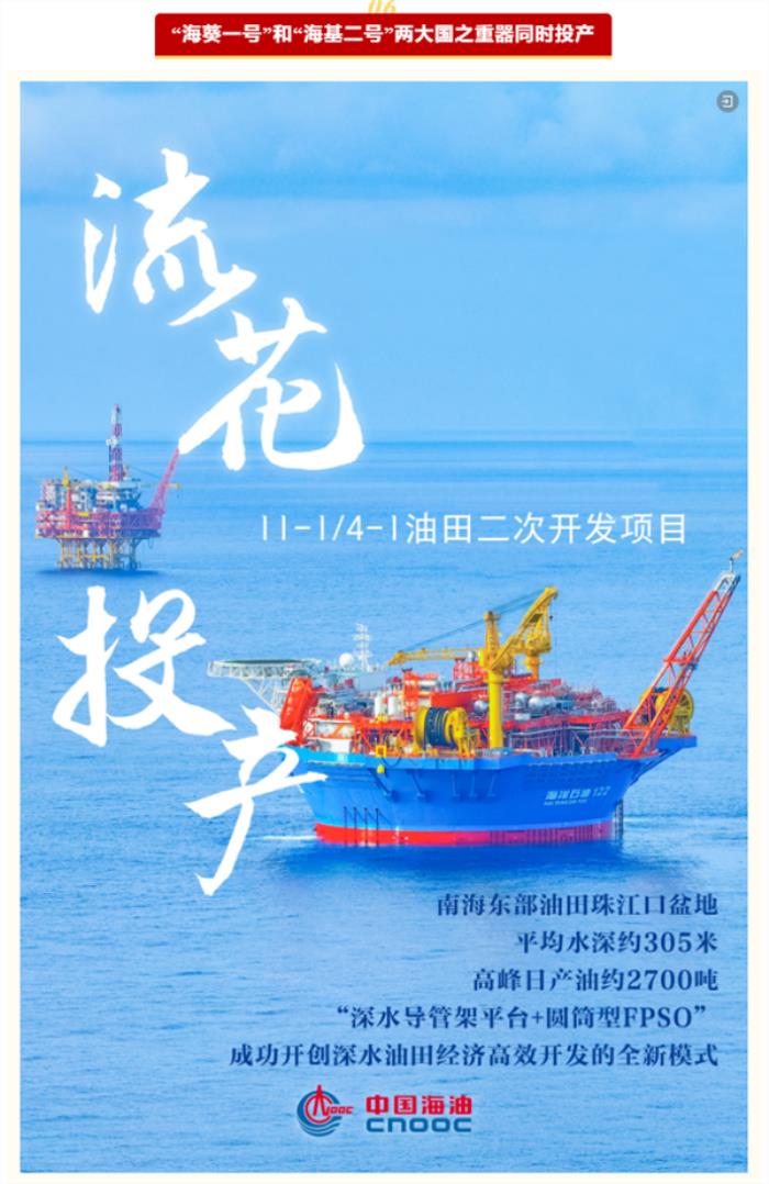 2024年度央企十大國之重器投票：殲35A、華為打造700億參數大模型入圍