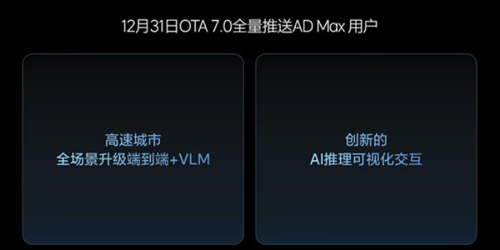 理想：升級版端到端+VLM、AI推理可視化交互系統 將于月底全量推送