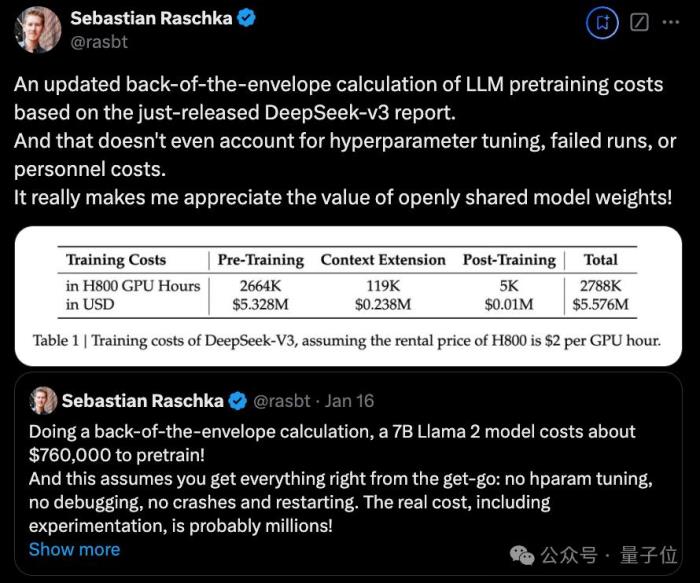 國產之光DeepSeek把AI大佬全炸出來了!671B大模型訓練只需此前算力1/10,細節全公開