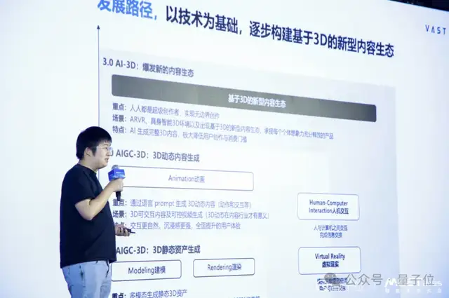 3D版抖音有望誕生,零門檻3D創(chuàng)作時(shí)代來臨|VAST宋亞宸@MEET 2025