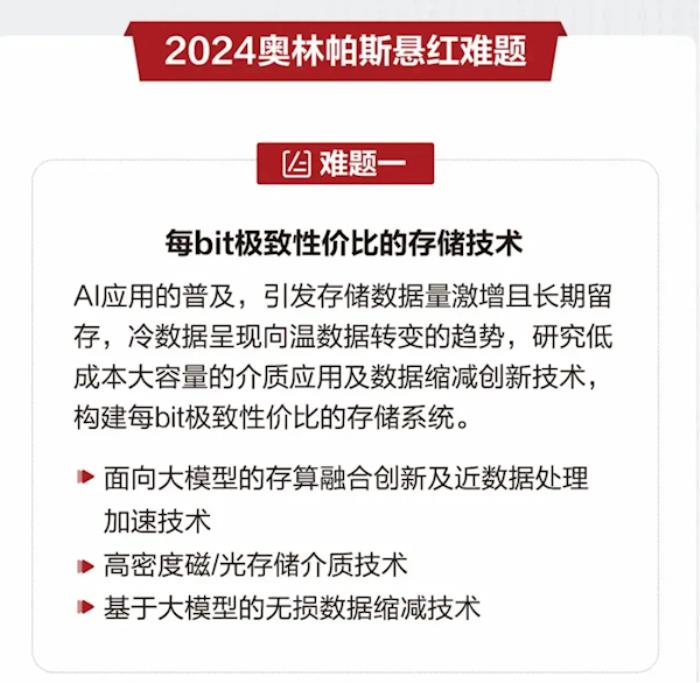 自研存儲呼之欲出！華為懸賞300萬：全球求解AI時代存儲技術(shù)難題等