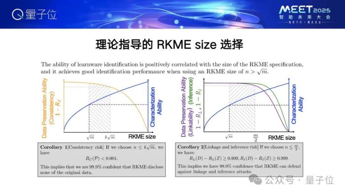 周志華:百萬模型進入學(xué)件基座系統(tǒng),很多沒預(yù)期過的事也有可能實現(xiàn)