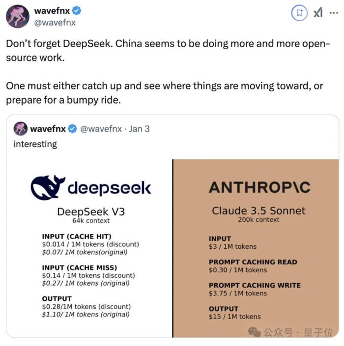 「為啥最強開源CPU是中國的」，硅谷大V靈魂發問，震動50萬人在線圍觀
