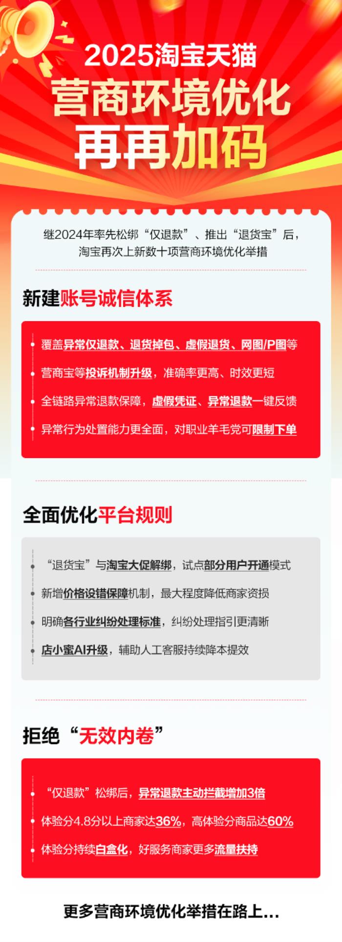 淘寶天貓官宣建立賬號誠信體系等數(shù)十項(xiàng)舉措,含店小蜜AI產(chǎn)品升級